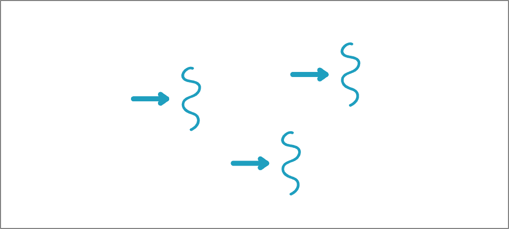 multi-threading cover